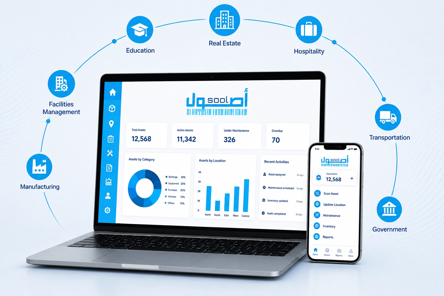 Osool Platform Overview